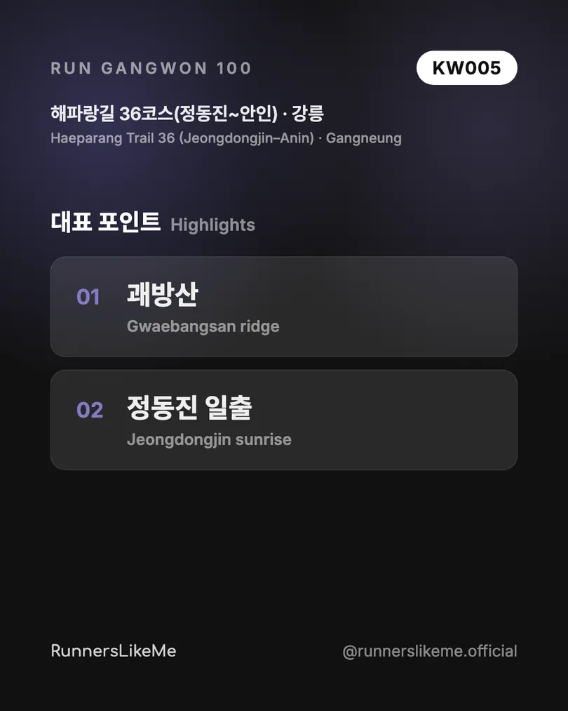 해파랑길 36코스(정동진~안인) — RUN GANGWON 100 도감 카드 3/4