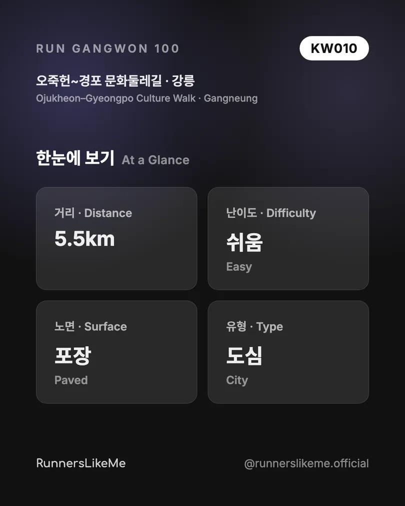 오죽헌~경포 문화둘레길 — RUN GANGWON 100 도감 카드 2/4