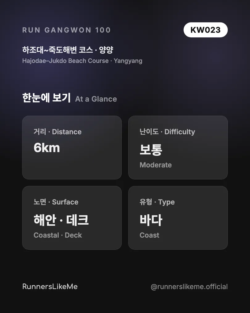 하조대~죽도해변 코스 — RUN GANGWON 100 도감 카드 2/4