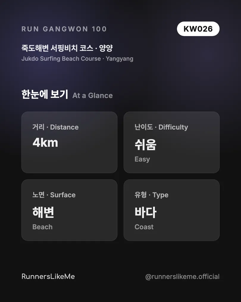 죽도해변 서핑비치 코스 — RUN GANGWON 100 도감 카드 2/4