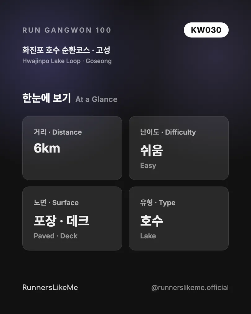 화진포 호수 순환코스 — RUN GANGWON 100 도감 카드 2/4