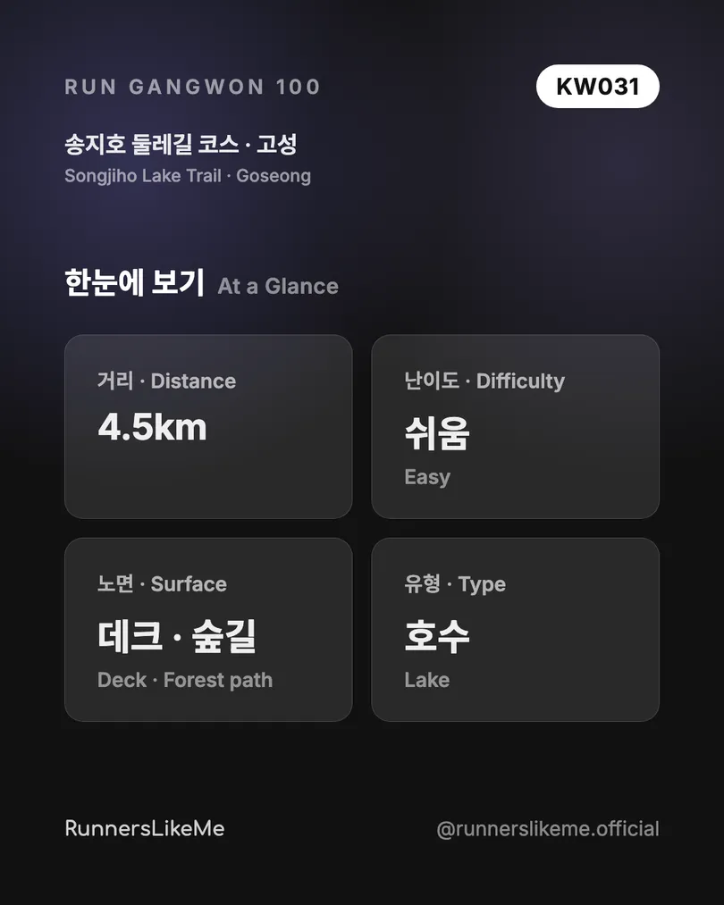 송지호 둘레길 코스 — RUN GANGWON 100 도감 카드 2/4