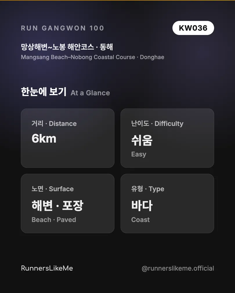 망상해변~노봉 해안코스 — RUN GANGWON 100 도감 카드 2/4