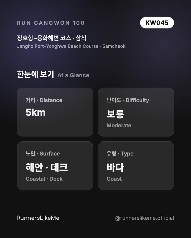 장호항~용화해변 코스 — RUN GANGWON 100 도감 카드 2/4