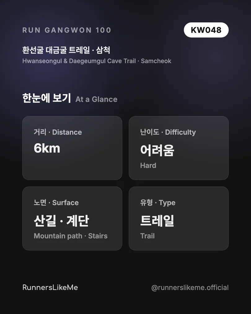 환선굴 대금굴 트레일 — RUN GANGWON 100 도감 카드 2/4