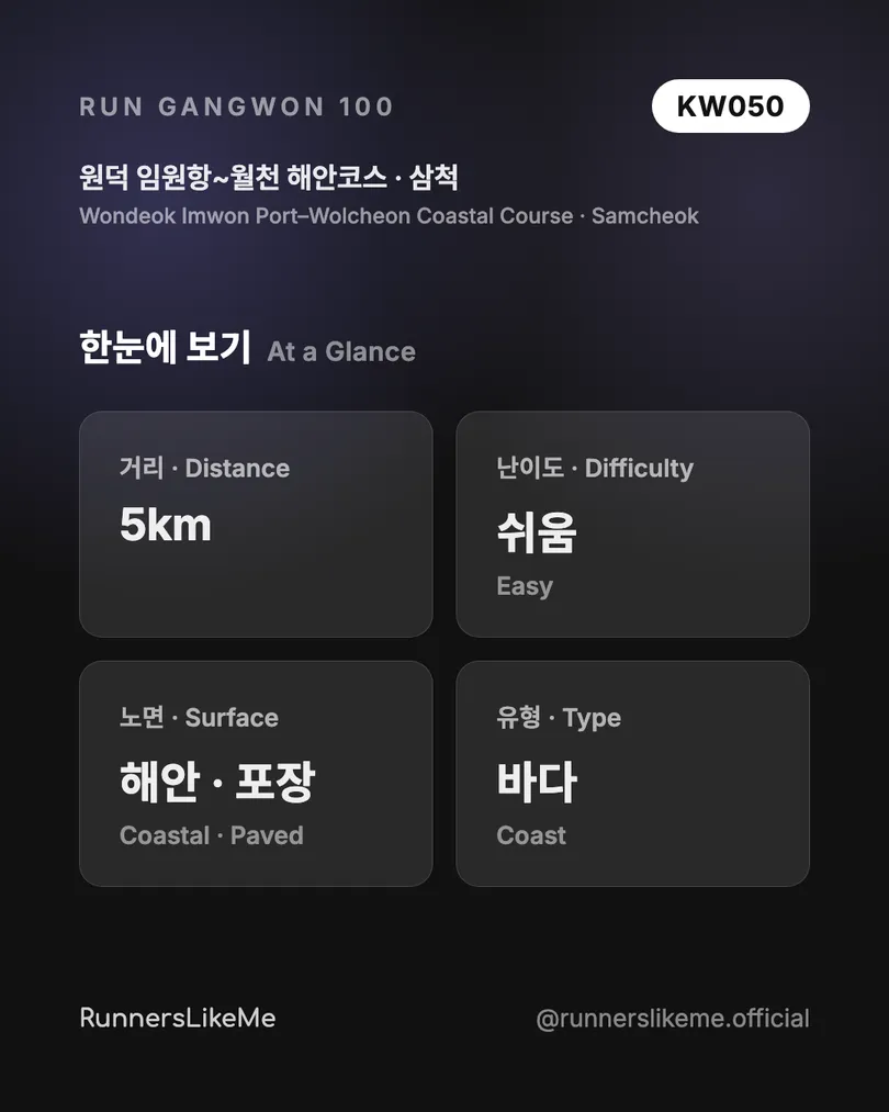 원덕 임원항~월천 해안코스 — RUN GANGWON 100 도감 카드 2/4
