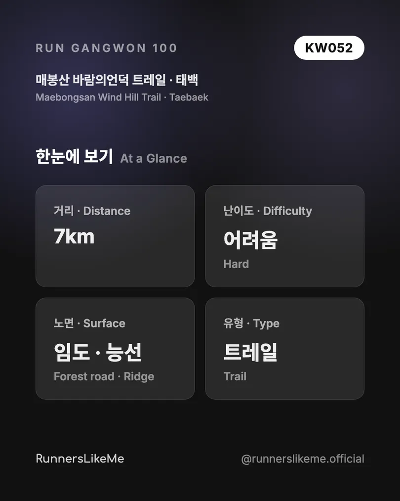 매봉산 바람의언덕 트레일 — RUN GANGWON 100 도감 카드 2/4