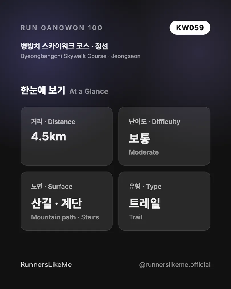 병방치 스카이워크 코스 — RUN GANGWON 100 도감 카드 2/4