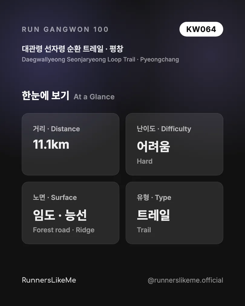 대관령 선자령 순환 트레일 — RUN GANGWON 100 도감 카드 2/4