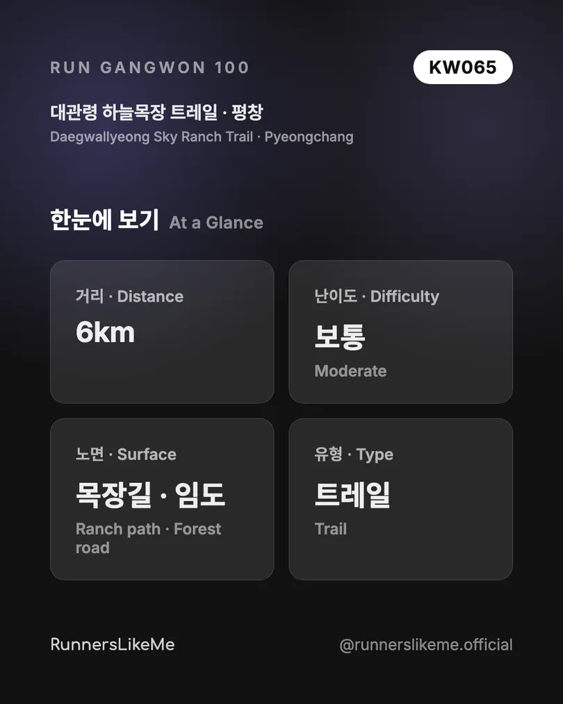 대관령 하늘목장 트레일 — RUN GANGWON 100 도감 카드 2/4