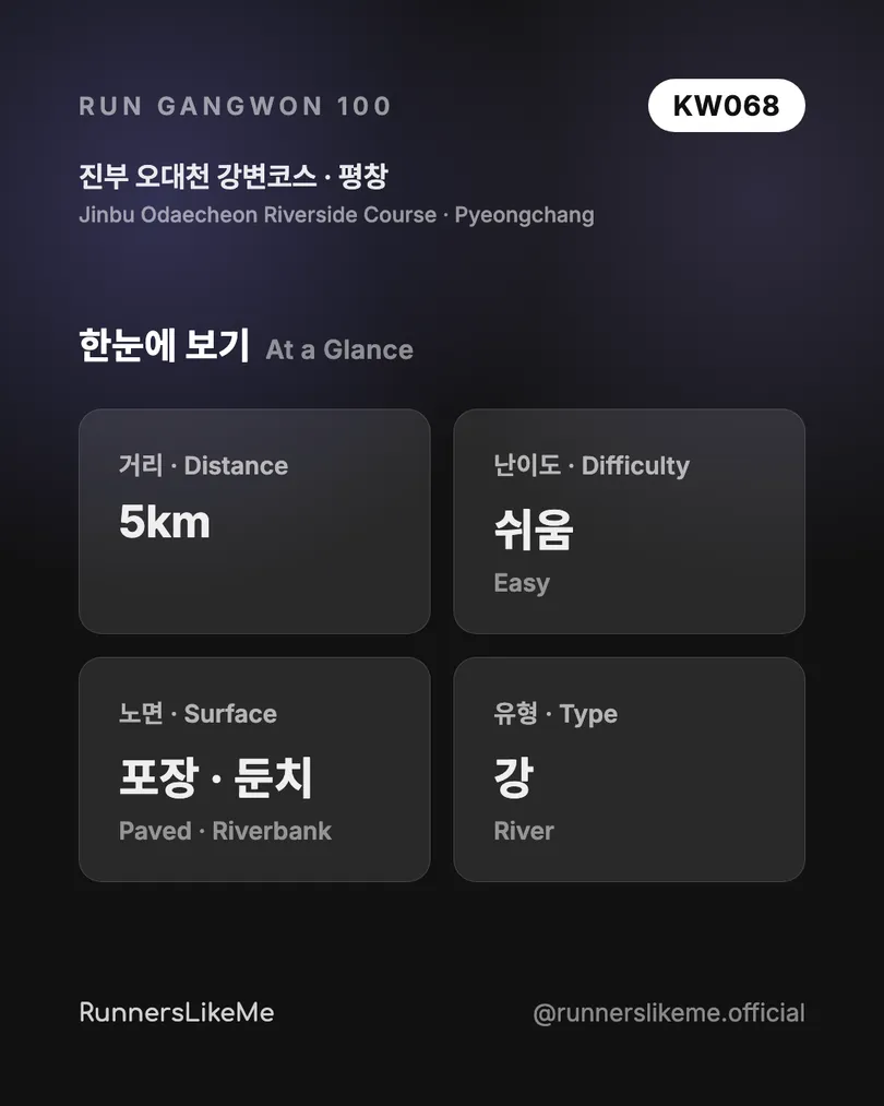 진부 오대천 강변코스 — RUN GANGWON 100 도감 카드 2/4
