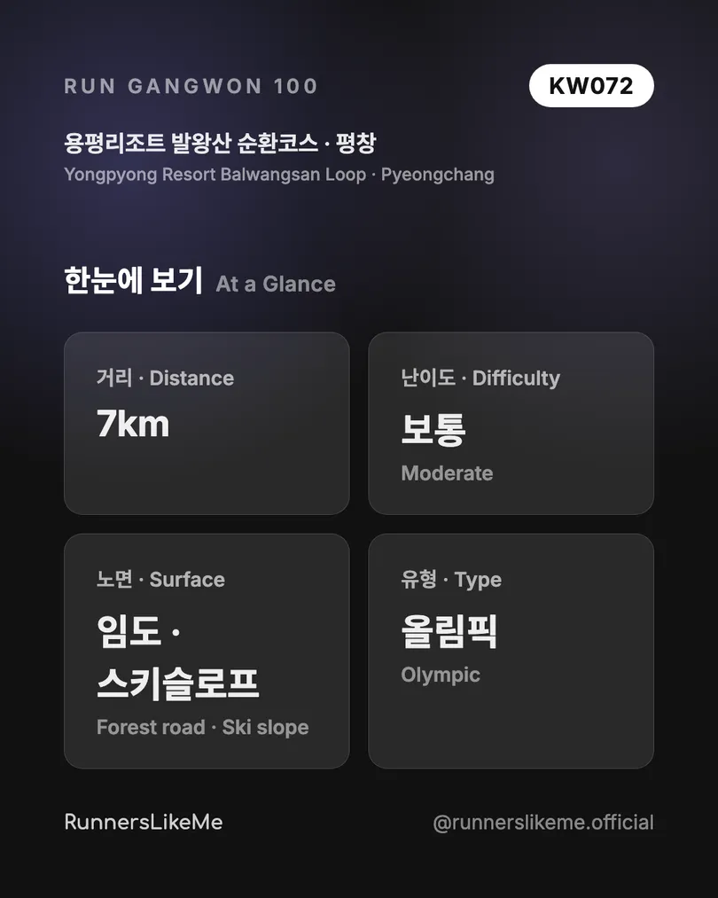 용평리조트 발왕산 순환코스 — RUN GANGWON 100 도감 카드 2/4