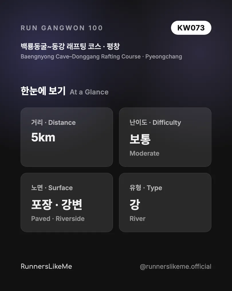 백룡동굴~동강 래프팅 코스 — RUN GANGWON 100 도감 카드 2/4