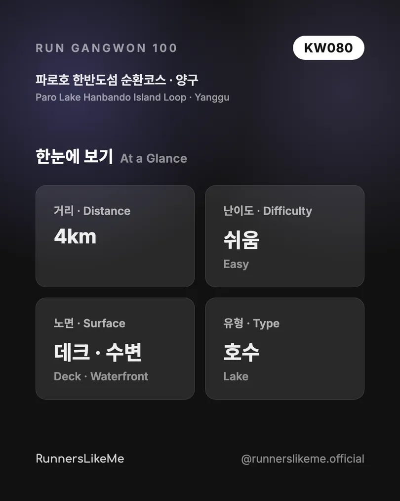 파로호 한반도섬 순환코스 — RUN GANGWON 100 도감 카드 2/4