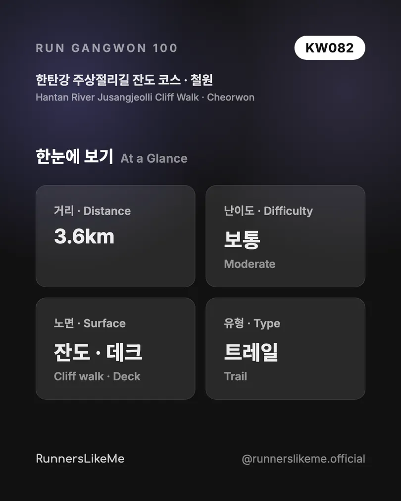 한탄강 주상절리길 잔도 코스 — RUN GANGWON 100 도감 카드 2/4