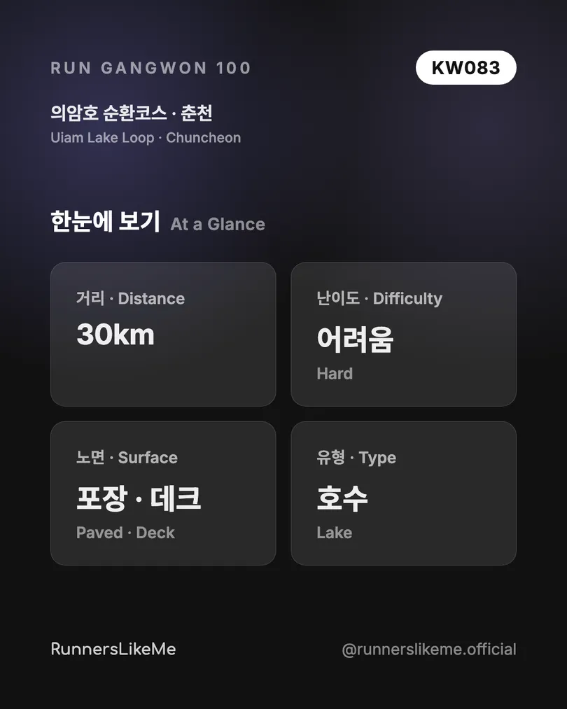 의암호 순환코스 — RUN GANGWON 100 도감 카드 2/4