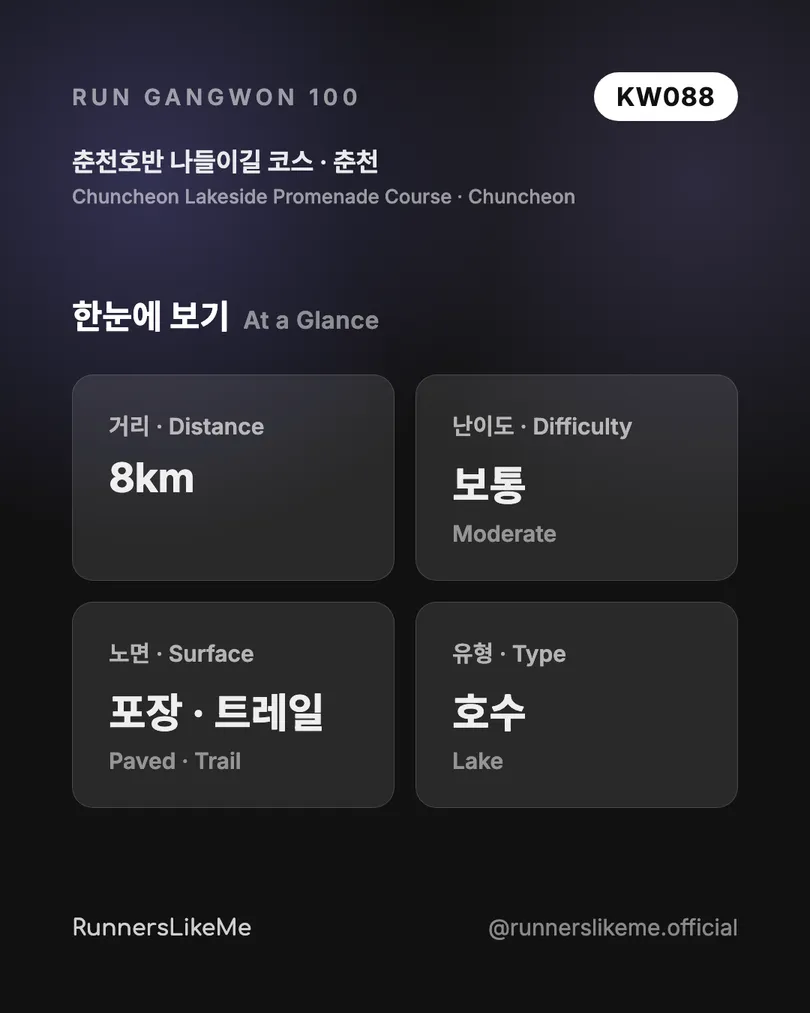 춘천호반 나들이길 코스 — RUN GANGWON 100 도감 카드 2/4