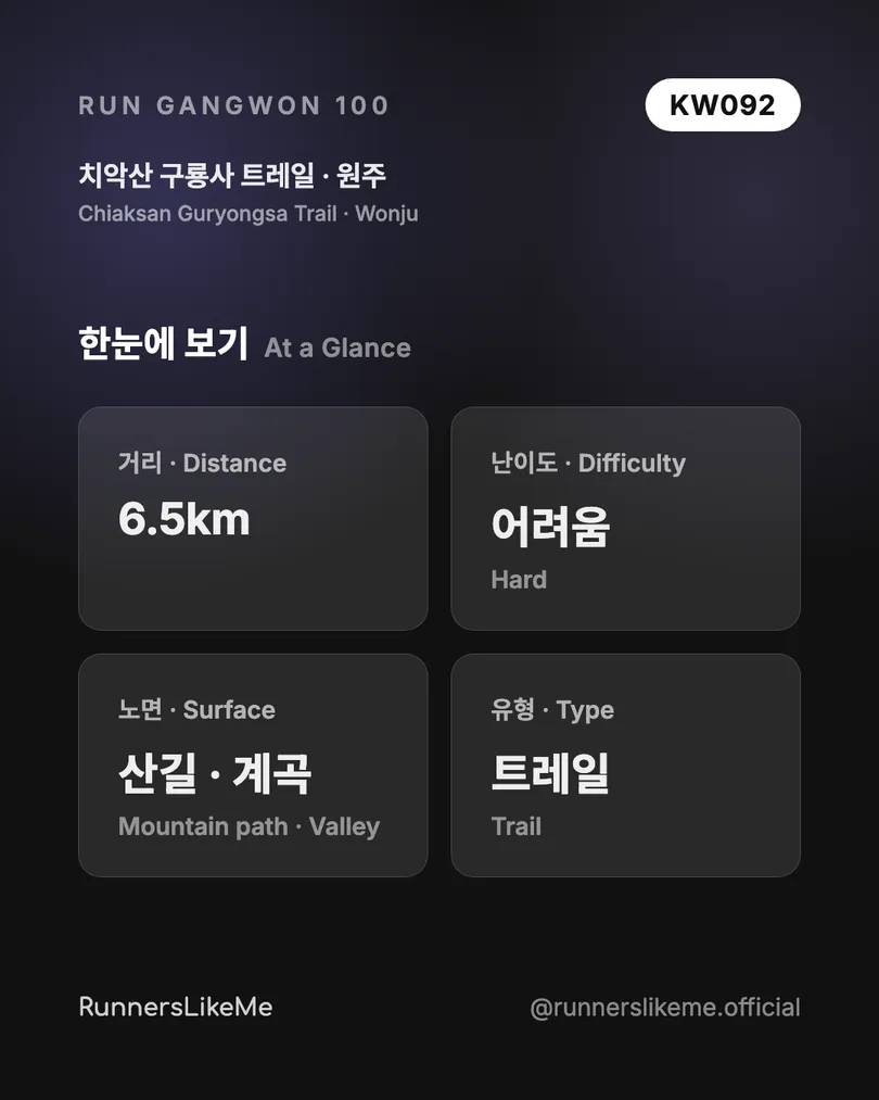 치악산 구룡사 트레일 — RUN GANGWON 100 도감 카드 2/4
