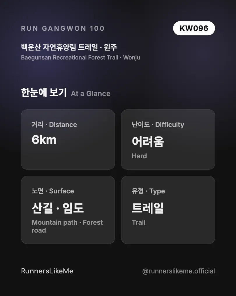 백운산 자연휴양림 트레일 — RUN GANGWON 100 도감 카드 2/4